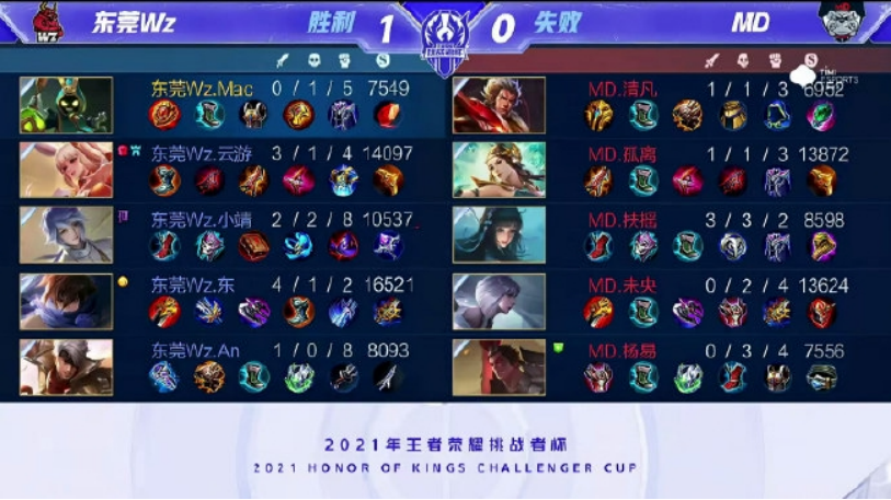 成为讨论焦 成为讨论焦