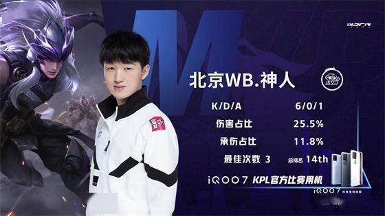 职业生涯中 职业生涯中